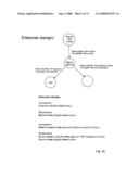 Detection of unknown scenarios diagram and image