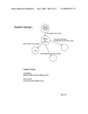 Detection of unknown scenarios diagram and image