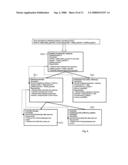 Detection of unknown scenarios diagram and image