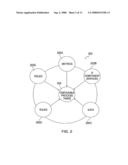 METHOD, SYSTEM, AND STORAGE MEDIUM FOR IMPLEMENTING BUSINESS PROCESS MODULES diagram and image