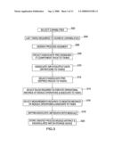 METHOD, SYSTEM, AND STORAGE MEDIUM FOR IMPLEMENTING BUSINESS PROCESS MODULES diagram and image