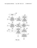 METHOD, SYSTEM, AND STORAGE MEDIUM FOR IMPLEMENTING BUSINESS PROCESS MODULES diagram and image