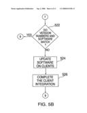 METHOD, SYSTEM, AND STORAGE MEDIUM FOR IMPLEMENTING BUSINESS PROCESS MODULES diagram and image