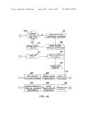 METHOD, SYSTEM, AND STORAGE MEDIUM FOR IMPLEMENTING BUSINESS PROCESS MODULES diagram and image