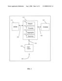 Personalized Health Records with Associative Relationships diagram and image