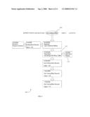 Personalized Health Records with Associative Relationships diagram and image