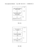 Personalized Health Records with Associative Relationships diagram and image