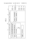 ELECTRONIC CHART APPARATUS AND A DIETARY INSTRUCTION SUPPORT METHOD diagram and image