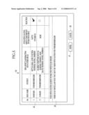 ELECTRONIC CHART APPARATUS AND A DIETARY INSTRUCTION SUPPORT METHOD diagram and image