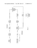 Device and Method for Continuity of Care in a Health Care Environment diagram and image