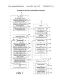 Communication system for indemnification insurance service diagram and image