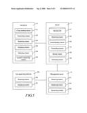 Communication system for indemnification insurance service diagram and image