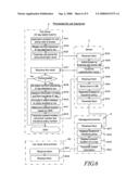 Communication system for indemnification insurance service diagram and image