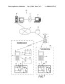 Communication system for indemnification insurance service diagram and image