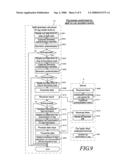 Communication system for indemnification insurance service diagram and image