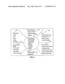 ACCOUNT AND CUSTOMER CREATION IN AN ON-LINE BANKING MODEL diagram and image