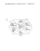 ACCOUNT AND CUSTOMER CREATION IN AN ON-LINE BANKING MODEL diagram and image