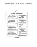 ACCOUNT AND CUSTOMER CREATION IN AN ON-LINE BANKING MODEL diagram and image