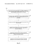 ACCOUNT AND CUSTOMER CREATION IN AN ON-LINE BANKING MODEL diagram and image