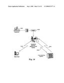 ACCOUNT AND CUSTOMER CREATION IN AN ON-LINE BANKING MODEL diagram and image