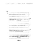 ACCOUNT AND CUSTOMER CREATION IN AN ON-LINE BANKING MODEL diagram and image