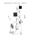 ACCOUNT AND CUSTOMER CREATION IN AN ON-LINE BANKING MODEL diagram and image