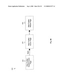 ACCOUNT AND CUSTOMER CREATION IN AN ON-LINE BANKING MODEL diagram and image