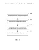 System and Method for Electronic Group Tour Reservation diagram and image