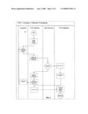 AUTOMATED AIRLINE SYSTEM AND METHOD diagram and image