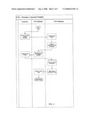 AUTOMATED AIRLINE SYSTEM AND METHOD diagram and image