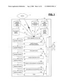 Method of and system for analyzing, modeling and valuing elements of a business enterprise diagram and image