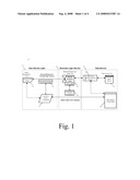 Automation of Validation Life Cycle and Providing 100% Paperless Electronic Validation Process diagram and image