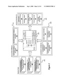 METHOD, SYSTEM AND PROGRAM FOR CREDIT RISK MANAGEMENT UTILIZING CREDIT LIMITS diagram and image