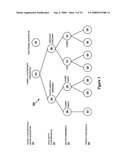 METHOD, SYSTEM AND PROGRAM FOR CREDIT RISK MANAGEMENT UTILIZING CREDIT LIMITS diagram and image