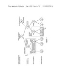 METHOD, SYSTEM AND PROGRAM FOR CREDIT RISK MANAGEMENT UTILIZING CREDIT LIMITS diagram and image