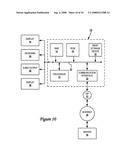 METHOD, SYSTEM AND PROGRAM FOR CREDIT RISK MANAGEMENT UTILIZING CREDIT LIMITS diagram and image