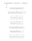 METHOD AND SYSTEM FOR GOTV EFFORTS diagram and image