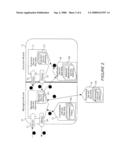 SYSTEM AND MECHANISM TO CREATE AUTONOMIC BUSINESS SOLUTIONS diagram and image