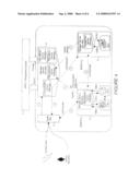 SYSTEM AND MECHANISM TO CREATE AUTONOMIC BUSINESS SOLUTIONS diagram and image