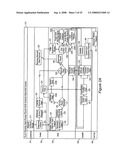 METHOD AND SYSTEM FOR USING A COMPONENT BUSINESS MODEL TO TRANSFORM WARRANTY CLAIMS PROCESSING IN THE AUTOMOTIVE INDUSTRY diagram and image