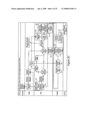 METHOD AND SYSTEM FOR USING A COMPONENT BUSINESS MODEL TO TRANSFORM WARRANTY CLAIMS PROCESSING IN THE AUTOMOTIVE INDUSTRY diagram and image