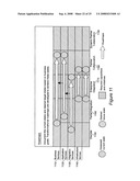 METHOD AND SYSTEM FOR USING A COMPONENT BUSINESS MODEL TO TRANSFORM WARRANTY CLAIMS PROCESSING IN THE AUTOMOTIVE INDUSTRY diagram and image