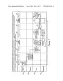 INNOVATION SIGNATURE MANAGEMENT SYSTEM diagram and image