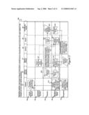 INNOVATION SIGNATURE MANAGEMENT SYSTEM diagram and image