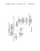 INNOVATION SIGNATURE MANAGEMENT SYSTEM diagram and image