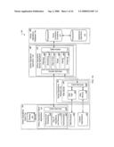 Resource Scheduling with Rule Violation Feedback diagram and image