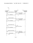 Resource Scheduling with Rule Violation Feedback diagram and image