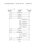 Resource Scheduling with Rule Violation Feedback diagram and image