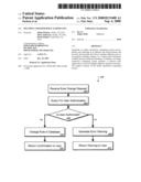 Multiple User Resource Scheduling diagram and image