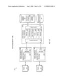 Multiple User Resource Scheduling diagram and image